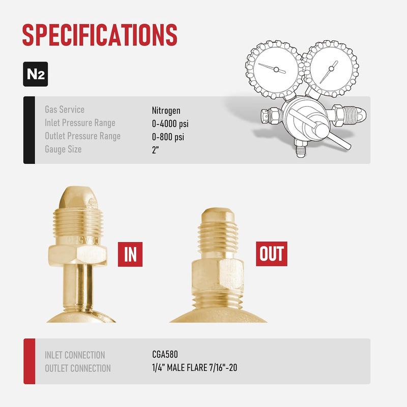 RX WELD Nitrogen Regulator with 0-1000 PSI CGA580 Inlet, Delivery Pressure Equipment Brass Inlet Outlet Connection Gauges with Refrigeration Hose - Image 3